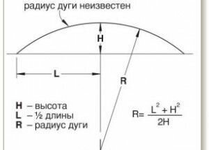 определение радиуса дуги